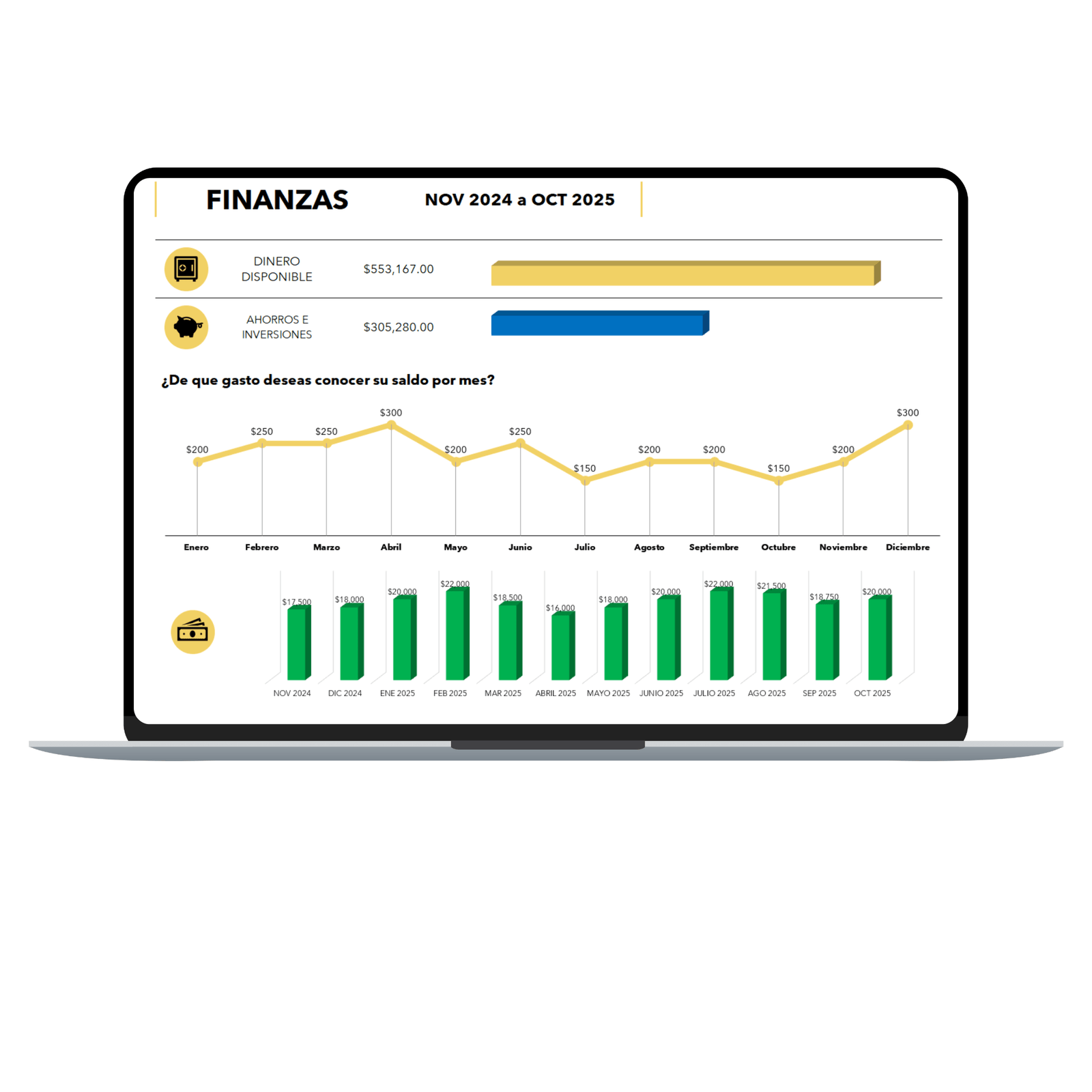 FINANZAS POR 12 MESES GRATIS