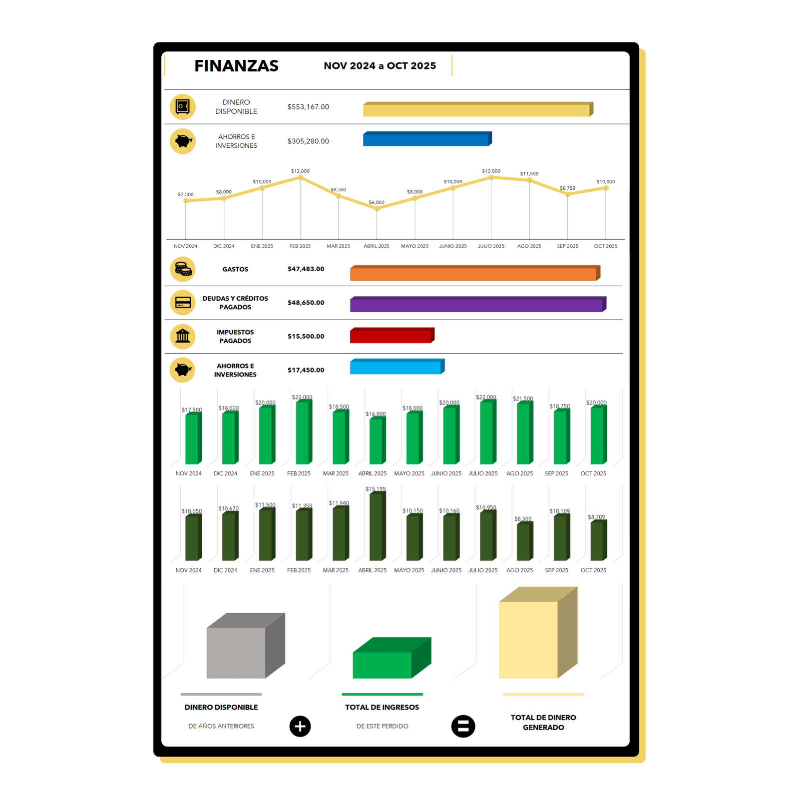 FINANZAS POR 12 MESES GRATIS - Imagen 2
