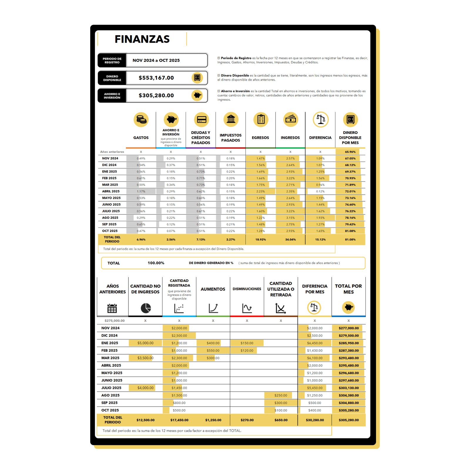 FINANZAS POR 12 MESES GRATIS - Imagen 3
