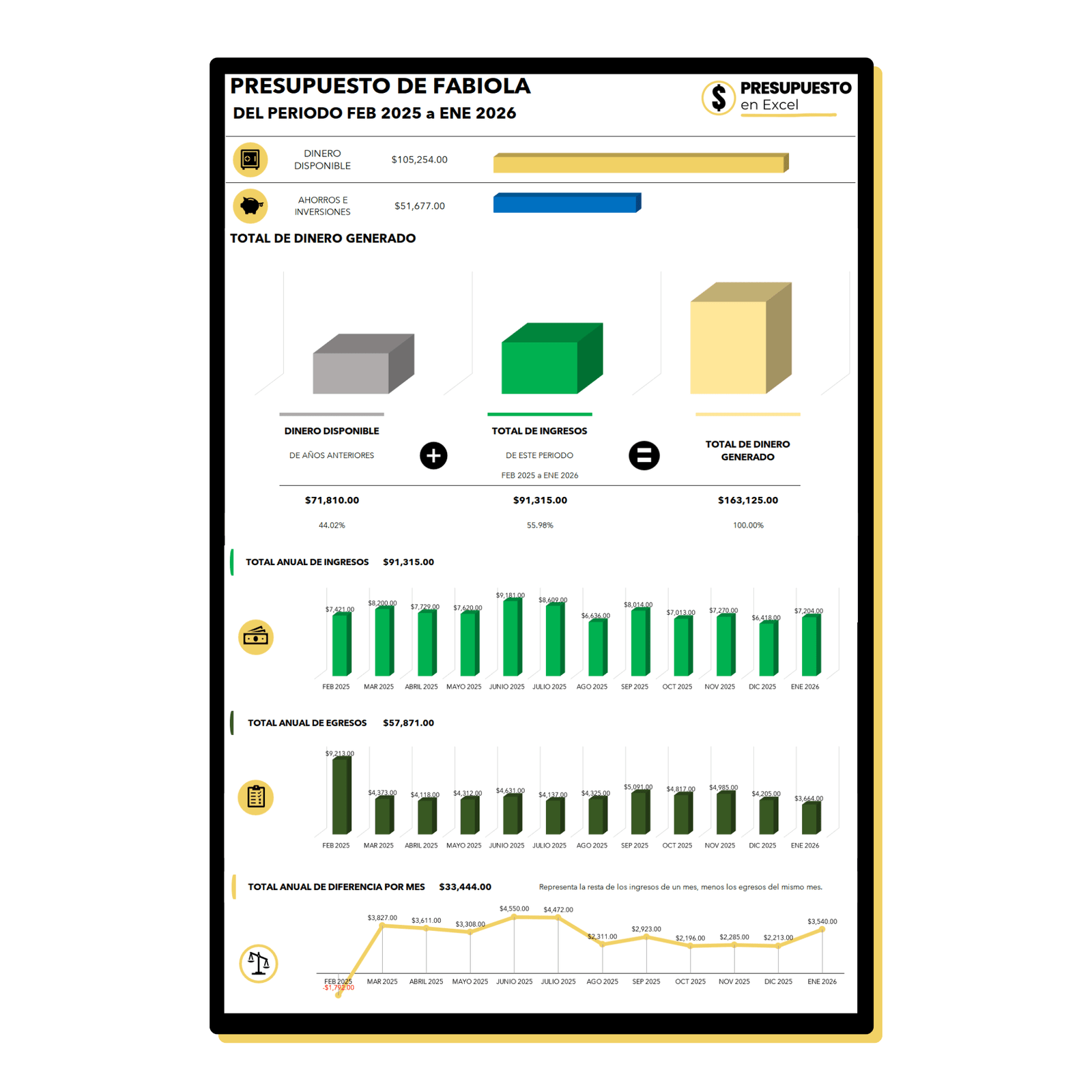 PRESUPUESTO POR 12 MESES GRATIS - Imagen 2