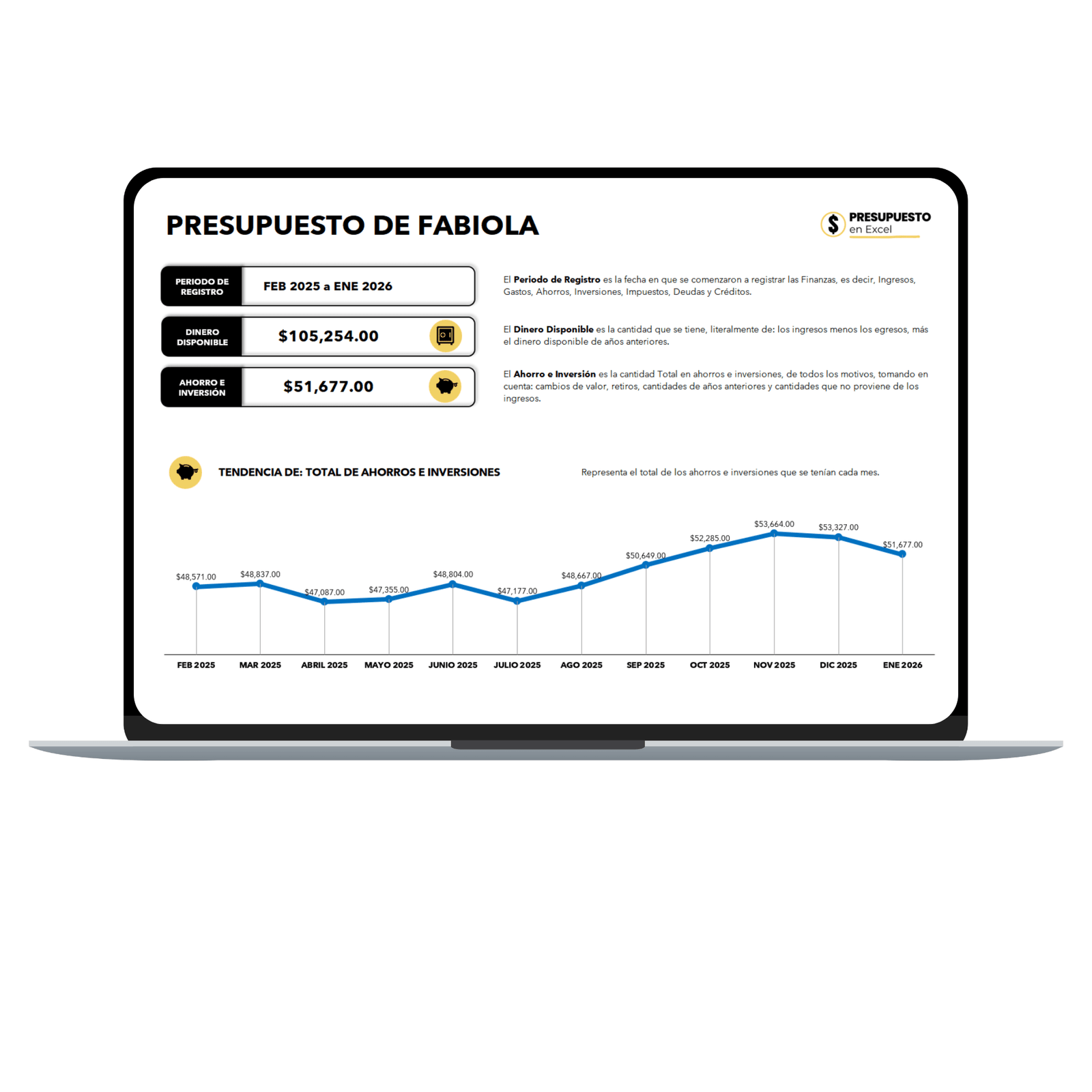 PRESUPUESTO POR 12 MESES GRATIS