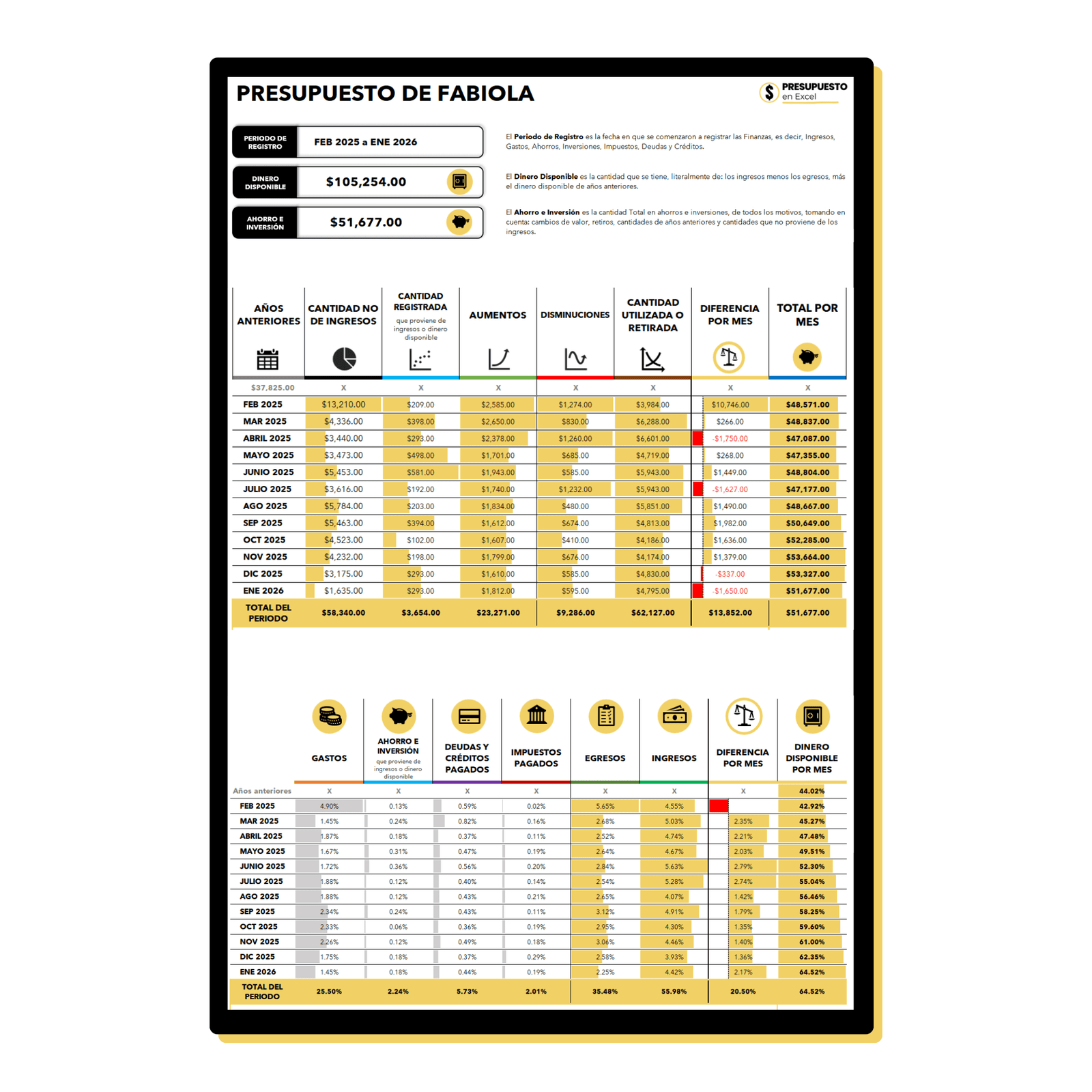 PRESUPUESTO POR 12 MESES GRATIS - Imagen 3