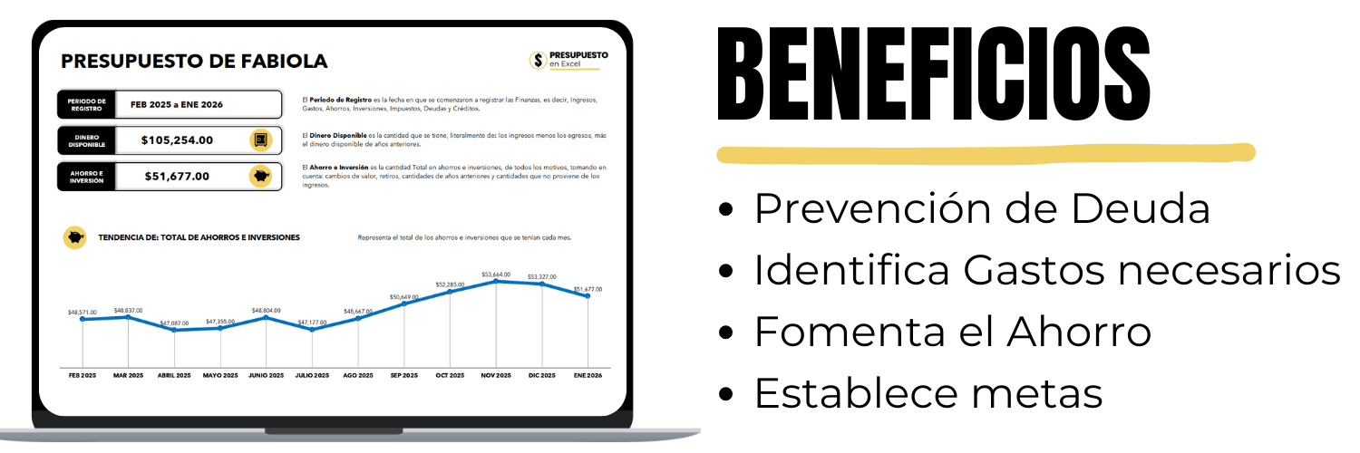beneficios de presupuesto